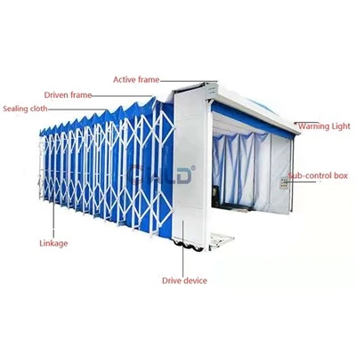 Cabina de pulverizare retractabilă de vânzare